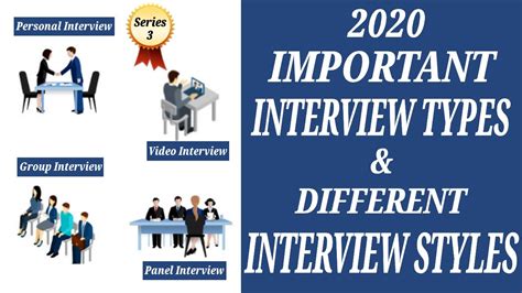 Important Interview Types And Different Interview Styles Ace 7
