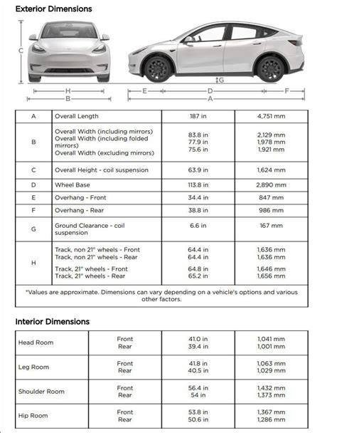 Tesla Model Y Dimensions — Full List And Table Cleantechnica