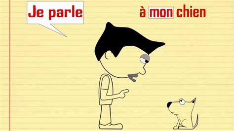 Appeler (удвоение l или t: Verbes en er au présent de l'indicatif Le verbe parler ...