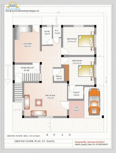 Check out architectural designs exclusive 3000 sq ft modern. 1000 Sq Ft House Plan Indian Design | Indian house plans ...
