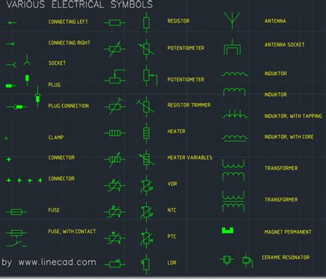 Electrical Wiring Diagram Symbols In Autocad Symbols For Architecture