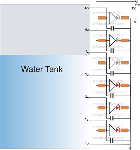 circuit diagram water level indicator