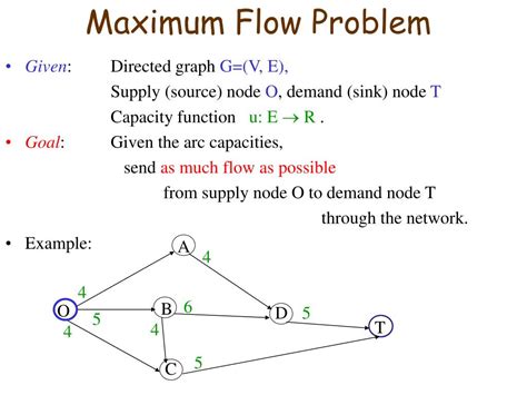 Ppt Network Optimization Models Maximum Flow Problems Powerpoint Presentation Id