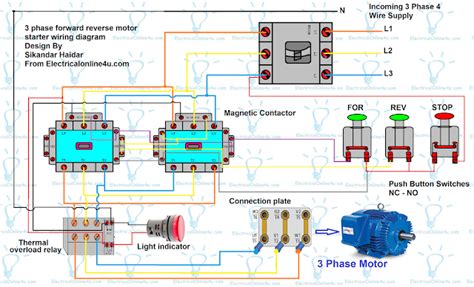 The red push button is for switch off the motor. Forward Reverse Motor Control Diagram For 3 Phase Motor ...