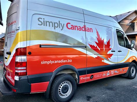 Simply Canadian | WrapGuys