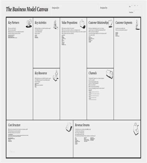 50 Cool Business Model Canvas Vorlage Word Vorräte Business Model