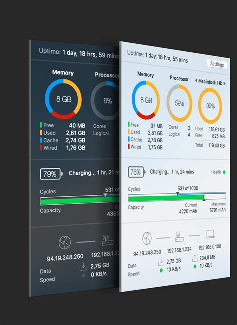Here are some tips to make your mac or macbook run but luckily you don't have to fork out for a replacement computer to enjoy speed increases: iStatistica - System Monitor widget for macOS and iOS. CPU ...