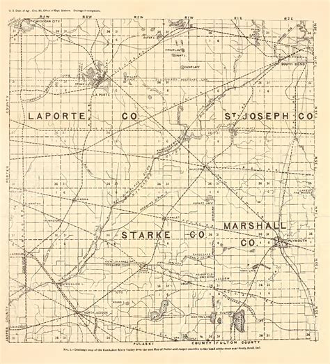 Kankakee River Of History