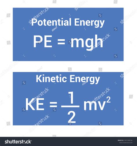Potential Kinetic Energy Formula Stock Vector Royalty Free 1931398154