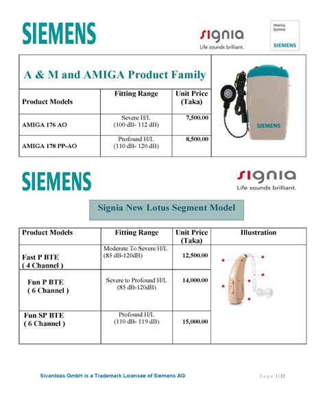 Ignore it and it will go away! Siemens Signia Hearing Aid Price List Bangladesh (Germany ...