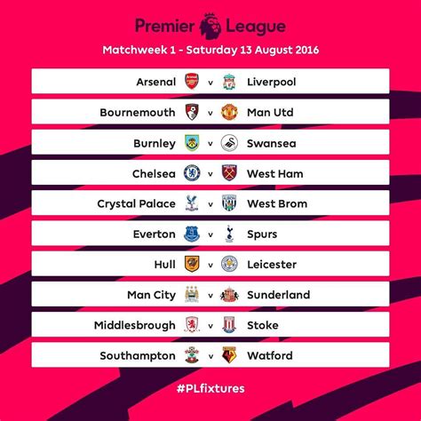 Premier league ligue 1 uefa champions league serie a laliga bundesliga. Epl 2016/17 Table Fixtures Announced Today (Photo ...