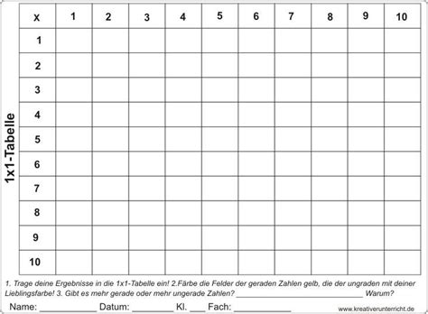 Einmaleins tabelle leere vorlage leere einmaleins tabelle für das kleine 1x1 bis 1x1 tabelle zum ausdrucken kostenlos. Tabelle Zum Ausdrucken Leer : Notenblatt - blanko ...