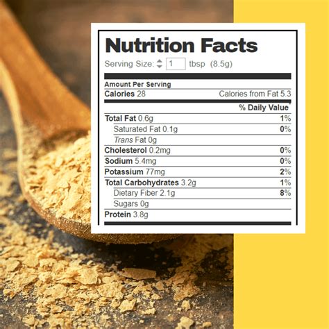 Added sugars are found in sodas and sugary drinks, cookies, ice cream, candy, pies and other desserts. Is Nutritional Yeast Good For You? 6 Common Concerns Answered