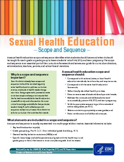 Sexual Health Education Scope And Sequence National Prevention