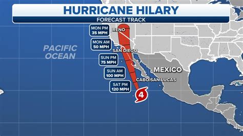 Powerful Hurricane Hilary Heads For Mexicos Baja Rare Tropical Storm