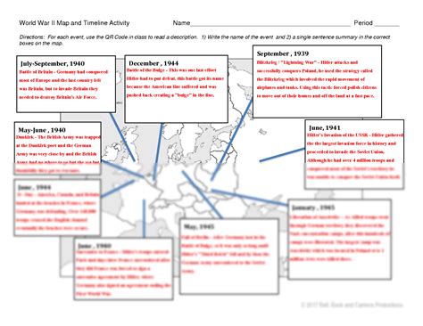 Solution World War Ii Map And Timeline Map Activity Studypool