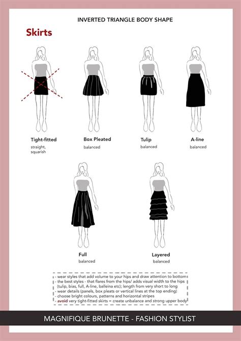 v shape body body shape guide dress for body shape triangle body shape rectangle shape