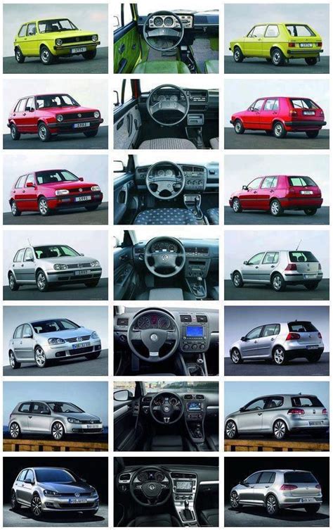 Vw Golf Generations 1 Through 7 Volkswagen Golf Mk2 Volkswagen