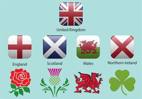 The Flags Of The United Kingdom Today We Learn