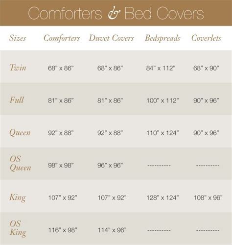 We did not find results for: dimensions full size bedspread - - Yahoo Image Search ...