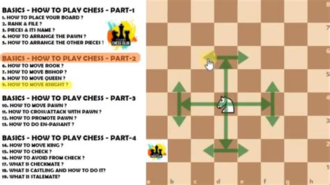 Beginner Printable Chess Rules Printable Templates