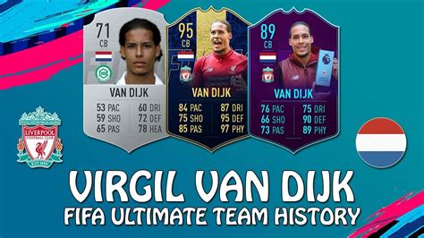 Virgil Van Dijk Fifa Ultimate Team History Fifa 13 Fifa 19 Youtube