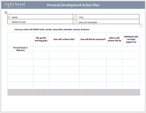 Personal Development Action Plan Template — Right Hand Consultants