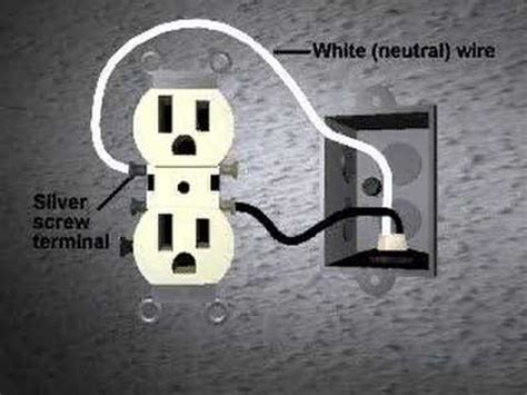 understanding  wiring   electrical receptacle youtube