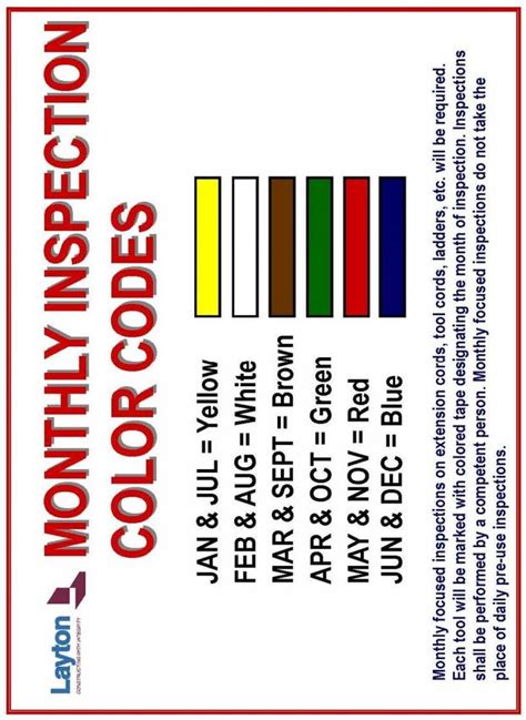 Certags offers a range of color coded inspection tags and labels. What Is A Monthly Inspection Color? - Addu Senior High On ...