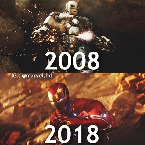 The Evolution Of Iron Man Which Movie Is Your Favorite