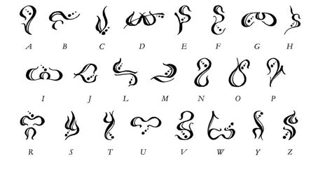 Pin By Andria Jay On Fonts Alphabet Symbols Elven Words Lettering