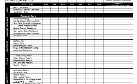 Printable Cna Daily Assignment Sheets Fill Online Otosection