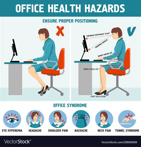 The seat should match and support your entire body. Correct sitting at desk posture ergonomics office Vector Image