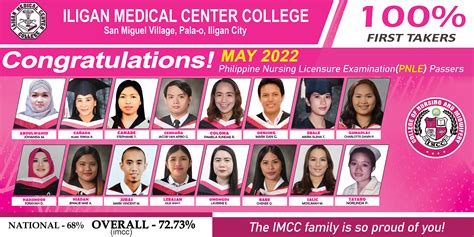 Iligan Medical Center College College Of Nursing And Midwifery