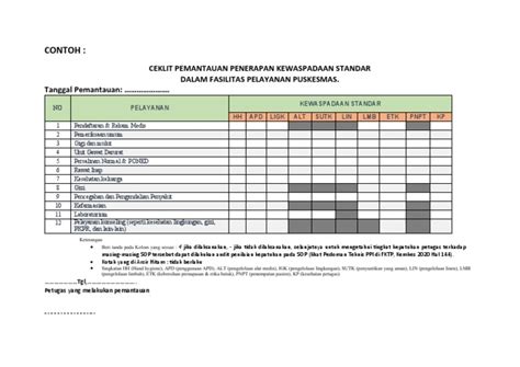 5531 Contoh Ceklist Buykti Penerapan Kewaspadaan Standar Dalam