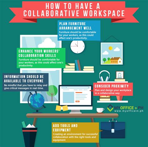 How To Have A Collaborative Workspace My Office In Philippines