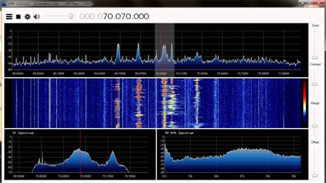 Radio Rossii 7007 Mhz Russia Received With Sporadic E Propagation In