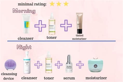 Minimalist Skincare Routine For Oily Skin Beauty And Health