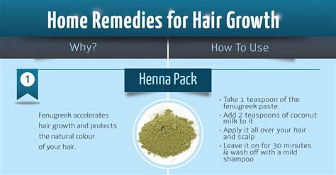 1.mehendi (henna) it is a wonderful herb which can be used as natural coloring agent and is also a excellent herb for hair loss. How To Make your hair Grow Faster - Top Pakistan