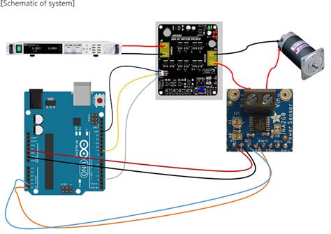 Arduino How To Do Current Control For A Dc Motor With Pwm