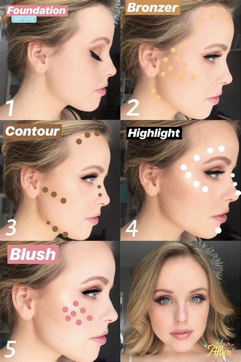 where to apply bronzer and blush a comprehensive guide for a flawless look senja cosmetics
