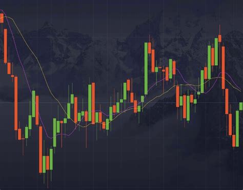 Binary Options Moving Average Strategy Guide