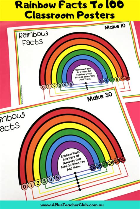 Rainbow Facts To 10 Classroom Craft A Plus Teaching Resources