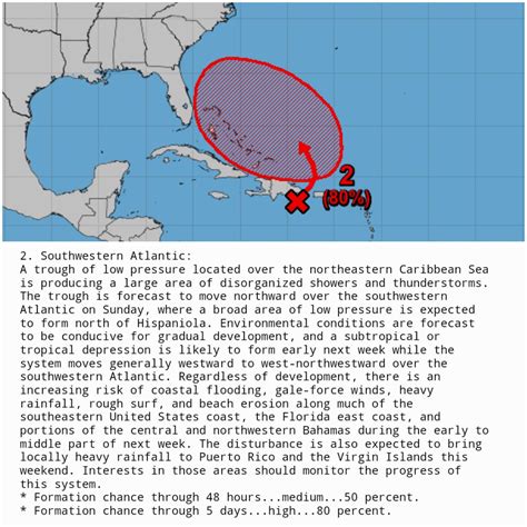 Mike S Weather Page On Twitter NHC Bumping Chances Up To For Our Spot To Watch