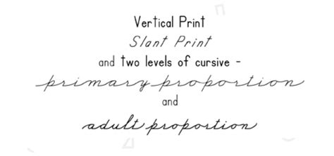 Download and open the zip file. Print and Cursive Handwriting Fonts for Educators