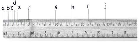 How To Read A Ruler 32nds