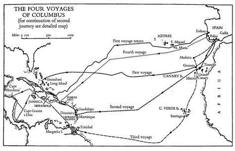 Columbuss Voyages