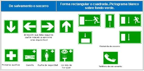 Prl Administración De Sistemas Informáticos En Red Señales De