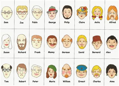 Tic Tac English: Who is who?