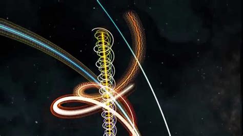 Solar System In Motion A Helical Visualization Of Time